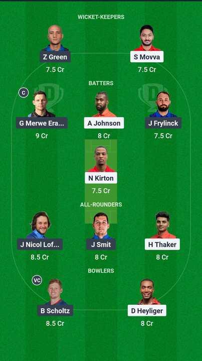 Canada vs Namibia Dream 11 Team ICC CWC League 2