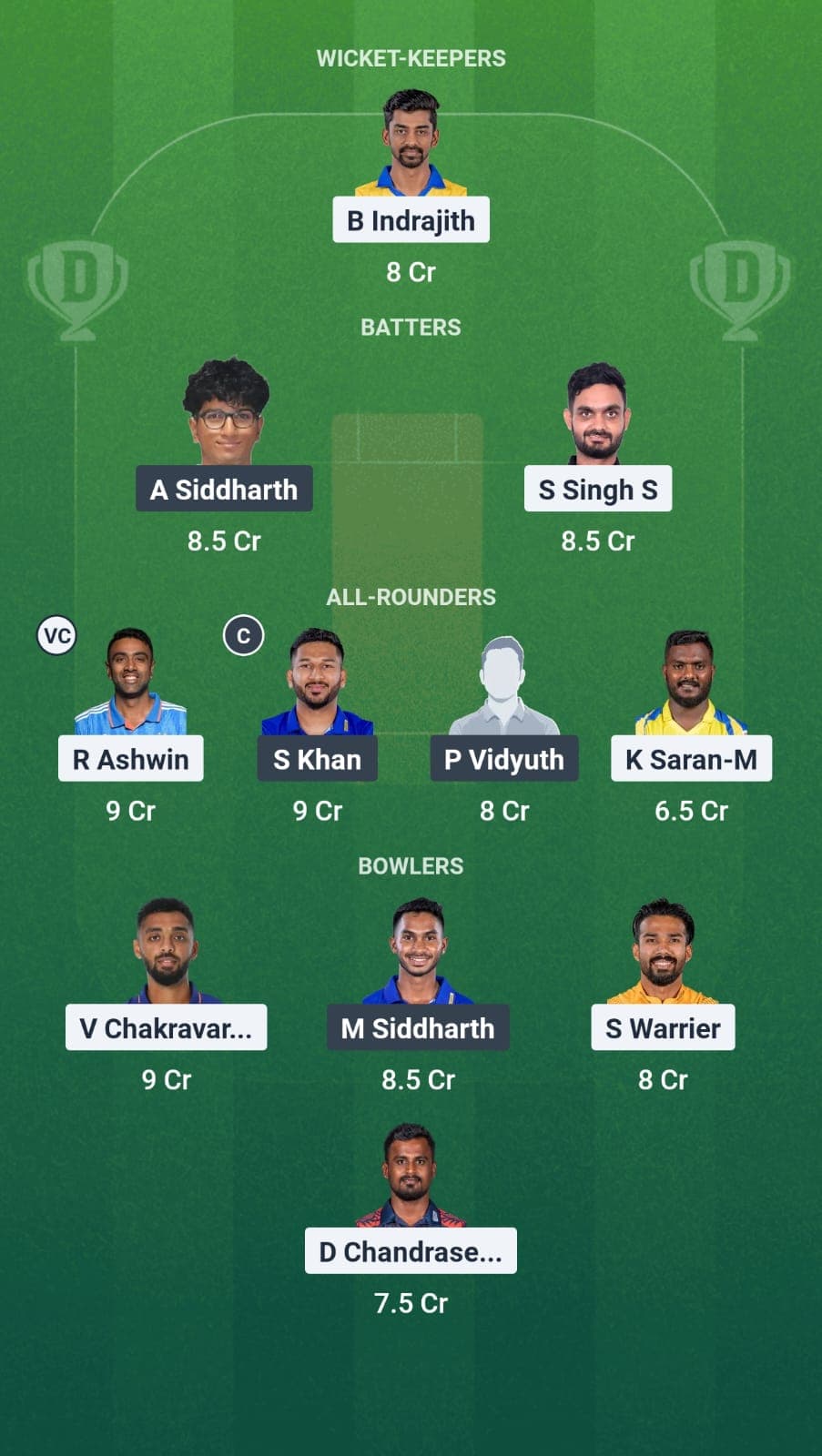 Dindugal Dragons vs Lyca Kovai Kings dream 11 