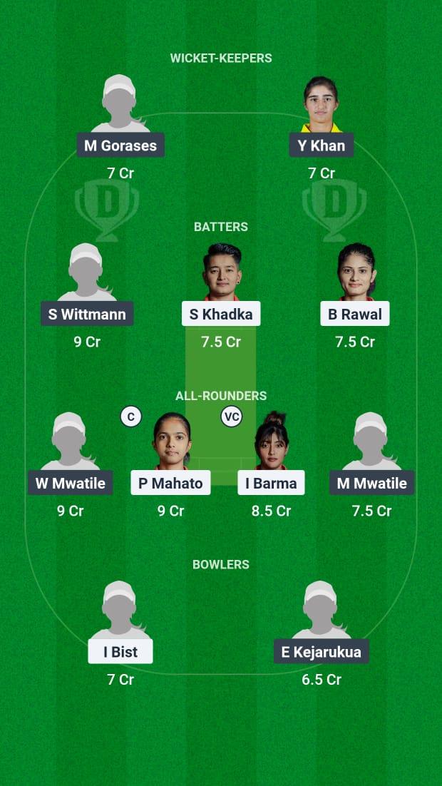 Namibia vs Nepal T20I Dream11