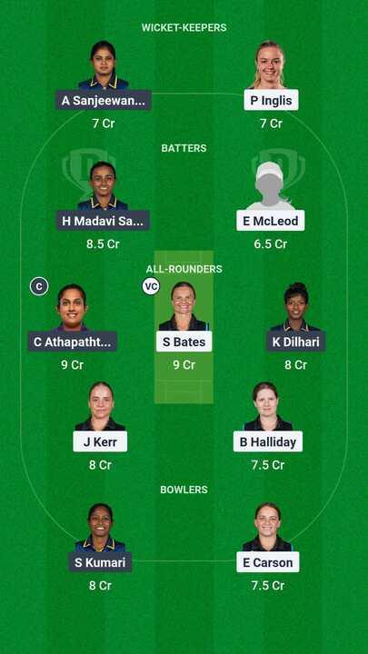 NZW vs SLW 3rd T20I Dream11 Team