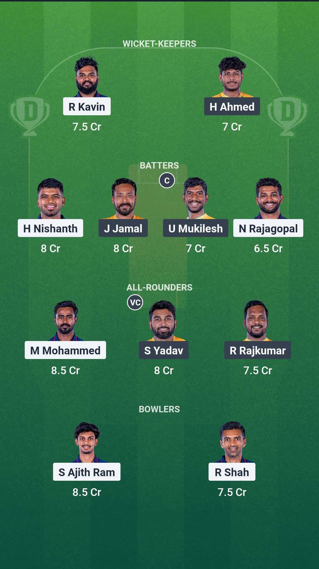 SS vs TGC Dream11