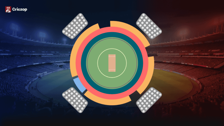 Stadium Layout